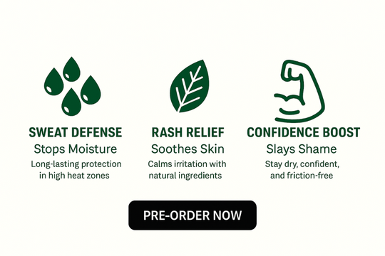 Swamp Shield anti chafe paste benefits showing sweat defense and rash relief